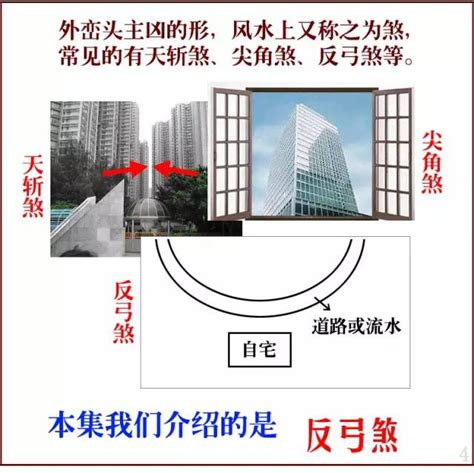 反弓煞化解|13种常见的风水煞气及化煞方法